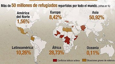 zonas de conflicto