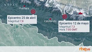 El Gobierno confirma que los 152 españoles en Nepal están bien