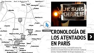 Mapa interactivo de los atentados en París Mapa interactivo de los atentados en París