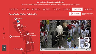 El séptimo encierro en multicámara El séptimo encierro en multicámara