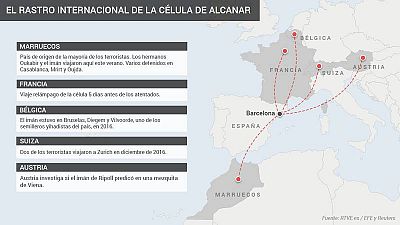 El rastro internacional de la celula terrorista de Cataluña