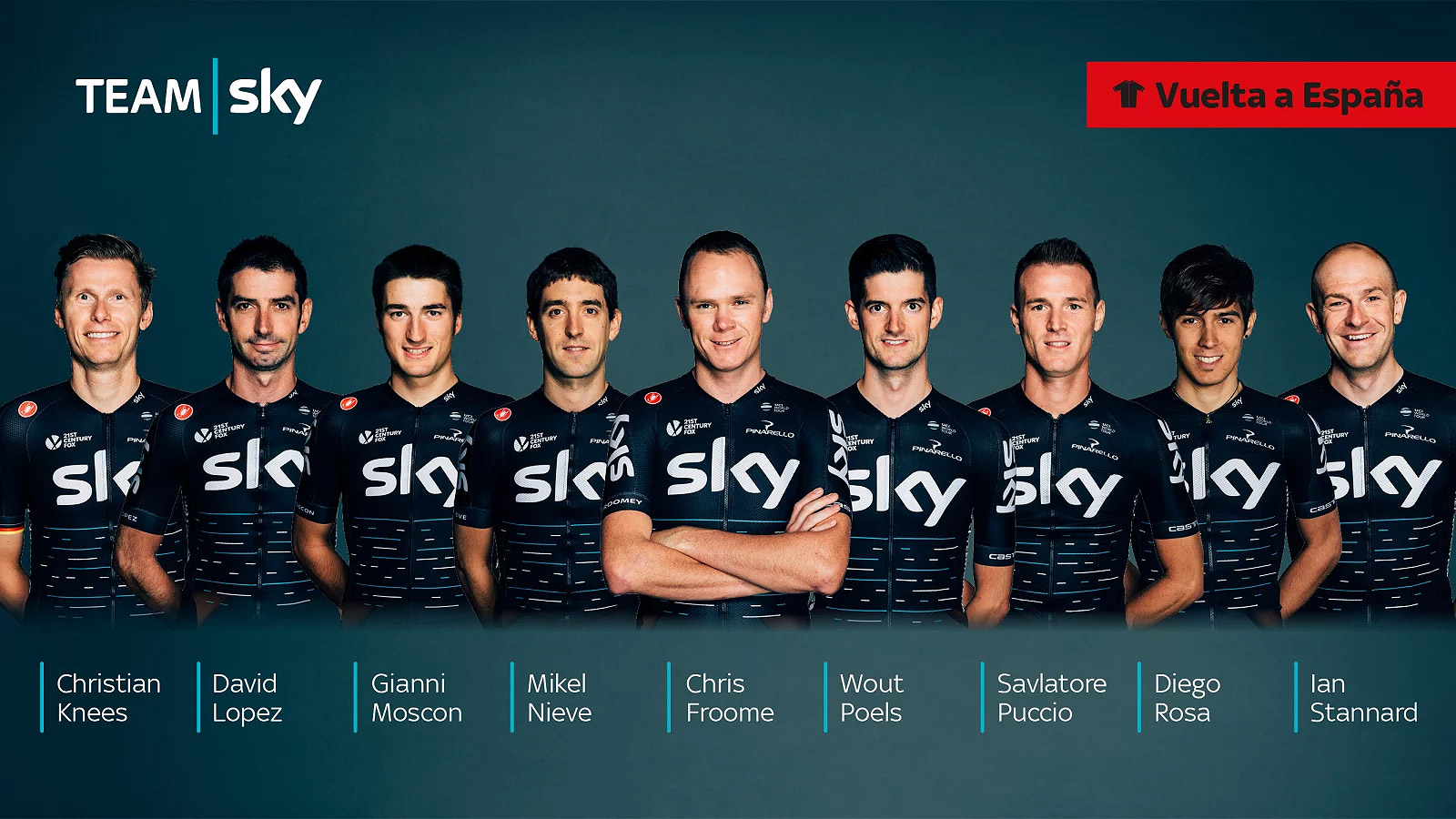 Vuelta a España 2017 Froome viene a la Vuelta con un potente equipo