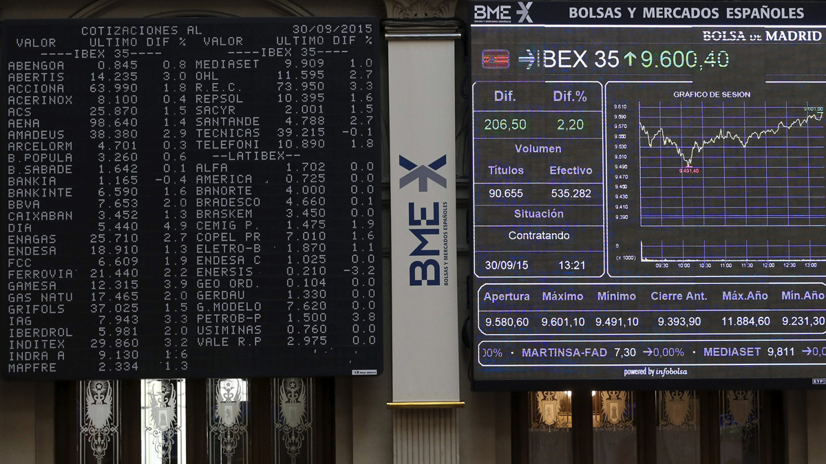 El IBEX 35 cierra el tercer trimestre de 2015 con una caída del 11 23