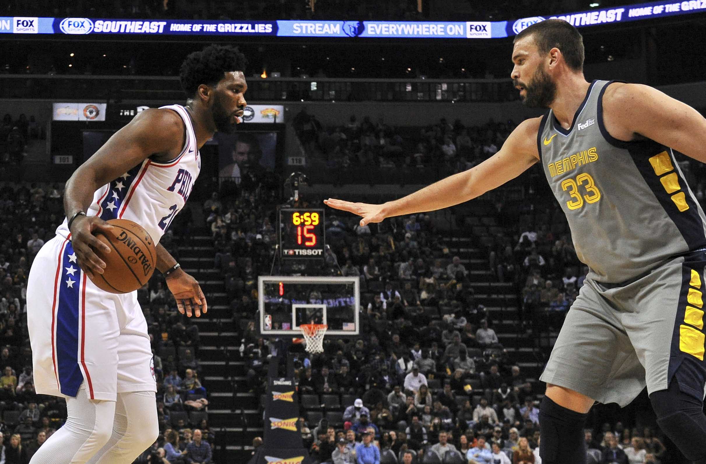 NBA Marc Gasol E Ibaka Apuntalan La Fortaleza Local De Sus Equipos