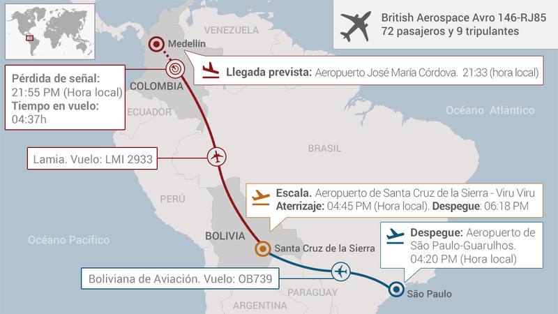 Ruta del avión siniestrado en Colombia