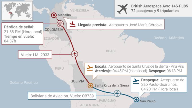 Ruta del avión siniestrado.