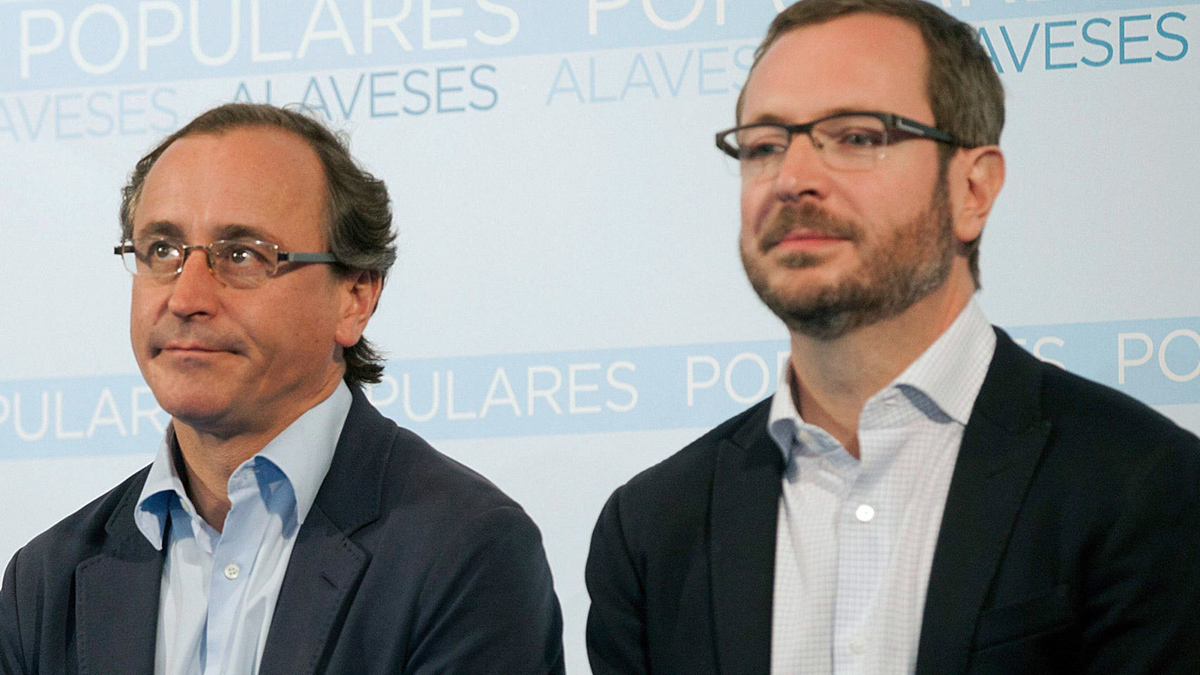 El Tribunal De Cuentas Absuelve A Alonso Y Maroto Por El Alquiler De