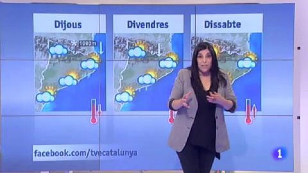Resultat d'imatges de el temps la tele