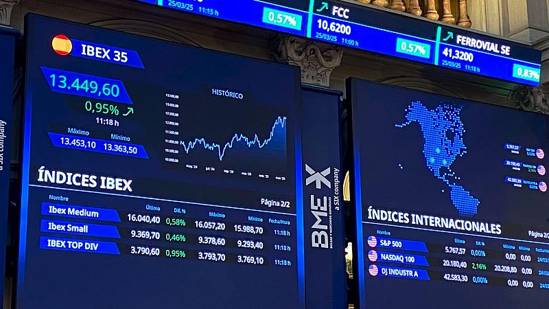 Cinco continentes - ¿Cómo reaccionará el continente africano a los aranceles estadounidenses? - Escuchar ahora