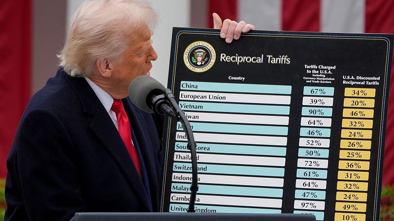 Parlamento - Radio 5 - El Gobierno abre ronda de contactos ante la guerra comercial de Trump - 05/04/25 - Escuchar ahora