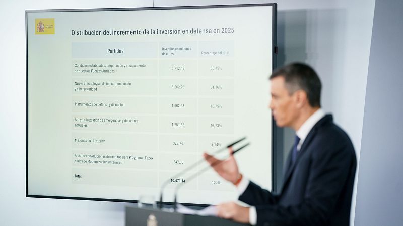 Aumento del gasto en defensa para llegar al 2%: "Es un incremento muy importante, pero nos tenemos que poner a la altura de nuestros socios europeos" - Escuchar ahora