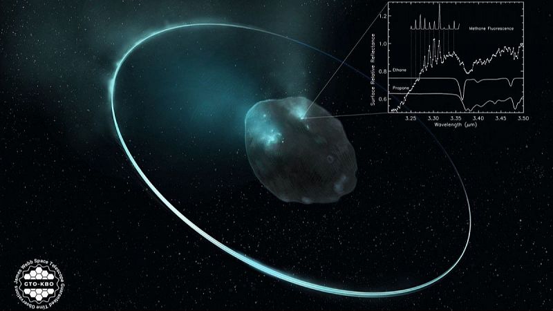 El hielo espacial... ¿un sinónimo de vida?