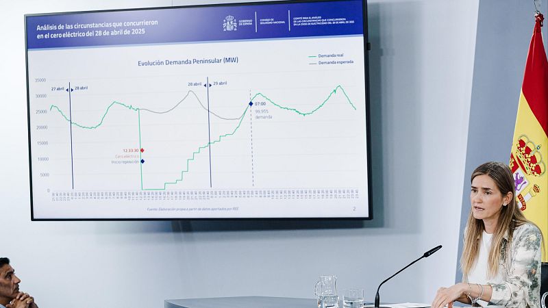 Jorge Sanz: "El informe que presentó la ministra Aagesen es muy claro" - Las mañanas de RNE | Escuchar