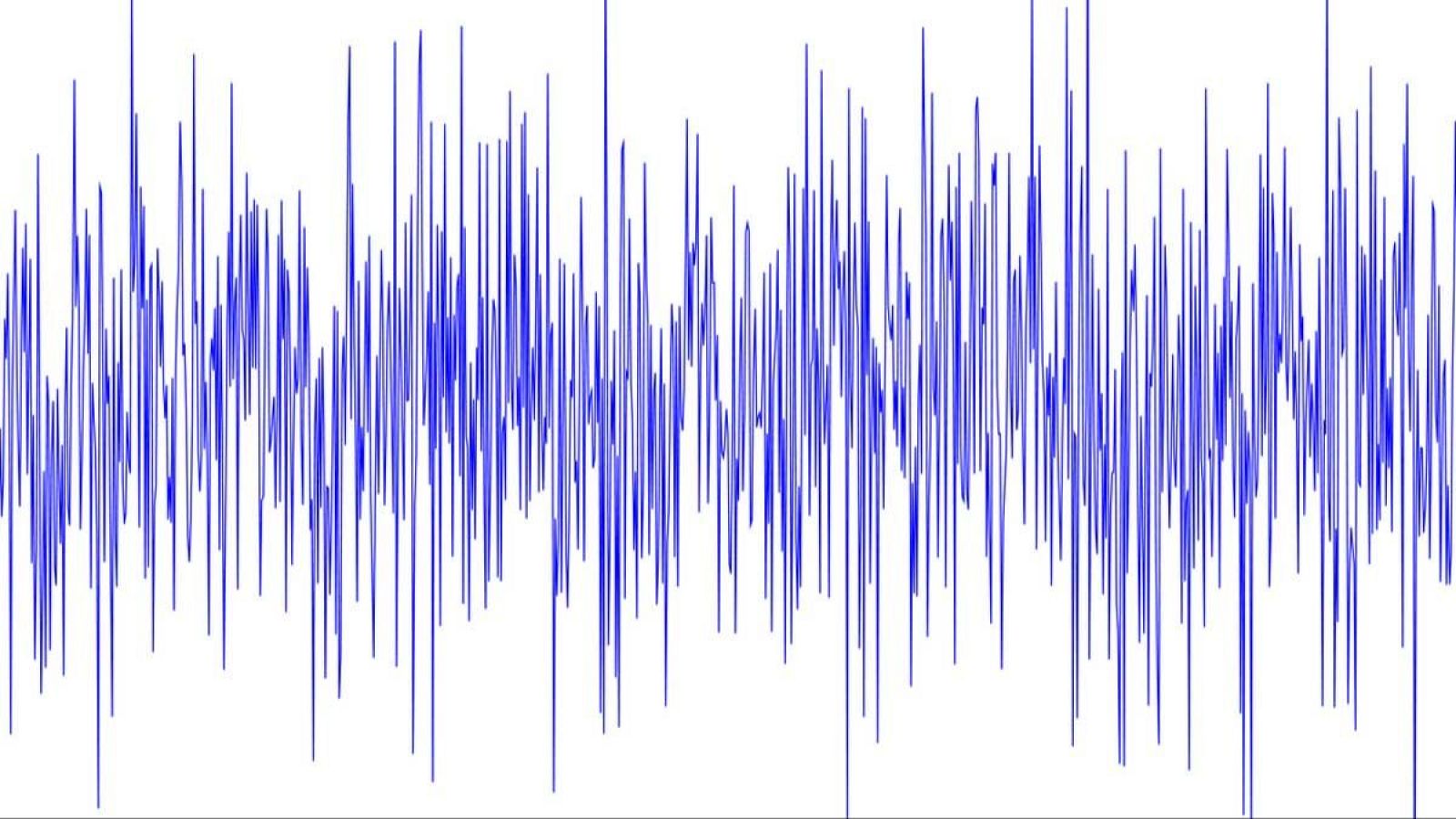 Todo es posible en domingo - Psicofonías | Escuchar