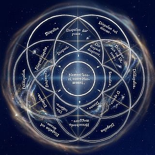 Belleza y Razón. La música de las esferas