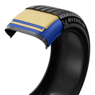 Neumáticos: seguridad, tecnología y eficacia para la nueva movilidad