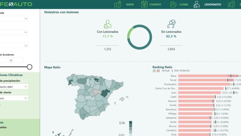 Seguridad vial en Radio 5 - Un mapa de siniestralidad vial para anticiparse al riesgo - 10/05/26 - Escuchar ahora