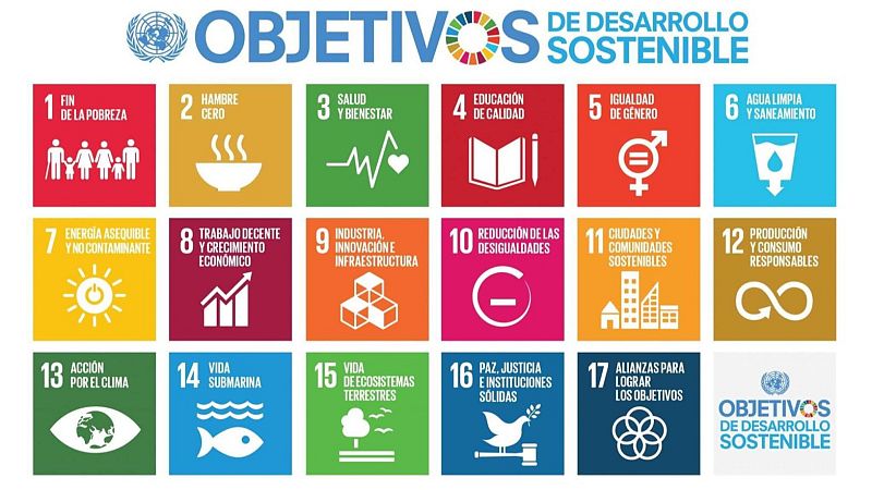 ODS y Agenda 2030 - Tablero Global | Escuchar