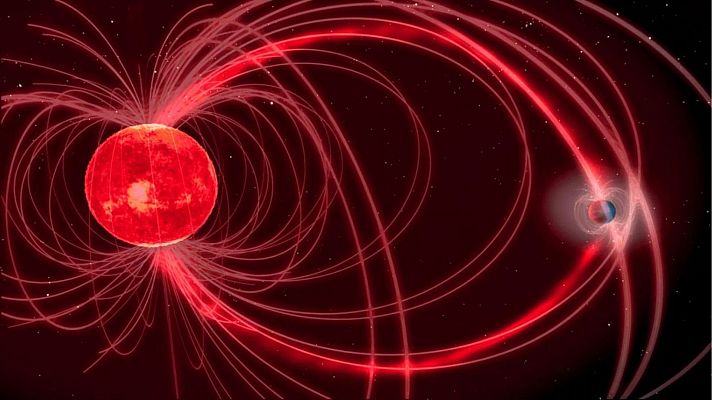 La primera evidencia de un campo magnético en un exoplaneta - A golpe de bit