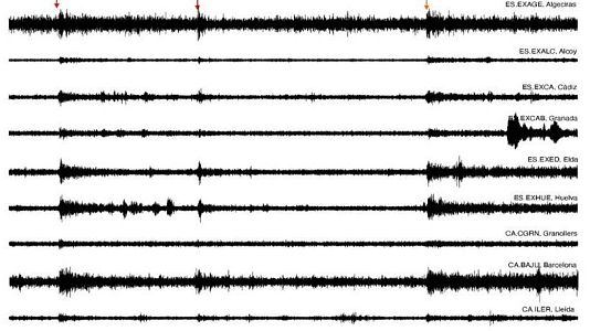 El impacto del gol de Ferrán en los sismómetros del CSIC