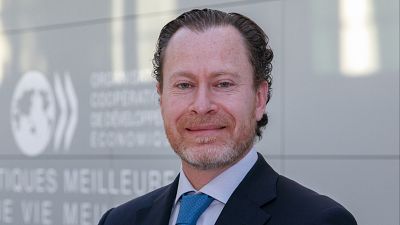 La sostenibilidad y el desarrollo en Iberoamérica