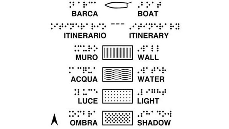 Esto me suena. Las tardes del Ciudadano García - Max publica el primer cómic para ciegos - Escuchar ahora