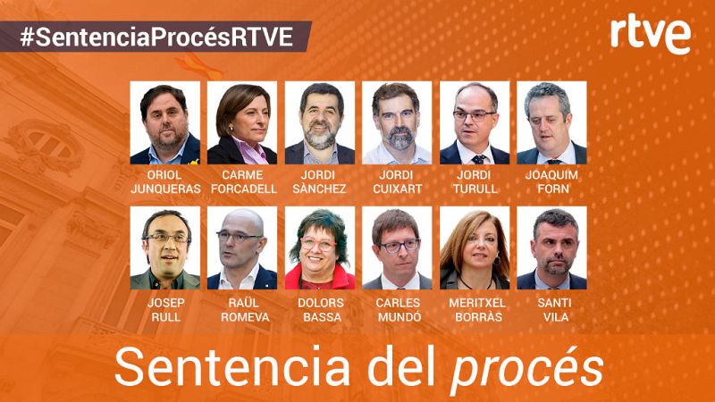 Las mañanas de RNE con Iñigo Alfonso -  El Supremo condena a Junqueras a 13 años por sedición y malversación y a 'los Jordis' a 9 años por el primer delito - escuchar ahora