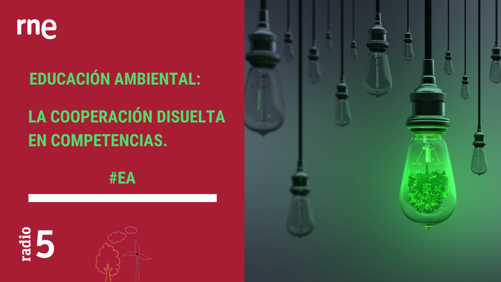 Educación Ambiental - La cooperación disuelta en competencias - Escuchar ahora