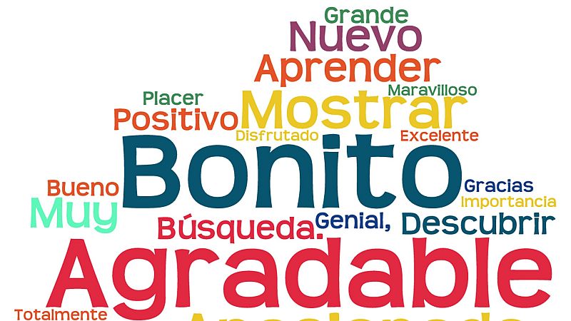 ¡Música Maeztu! - Palabras - 21/06/20 - Escuchar ahora