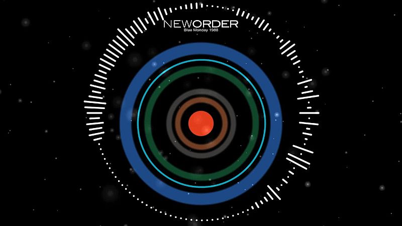 Rebobinando - New Order: "Blue monday" - 25/06/20