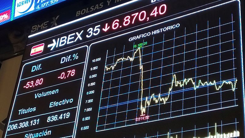 Las mañanas de RNE con Íñigo Alfonso - Las empresas del Ibex 35 siguen propiciando la desigualdad, según el informe de Oxfam Intermón - Escuchar ahora