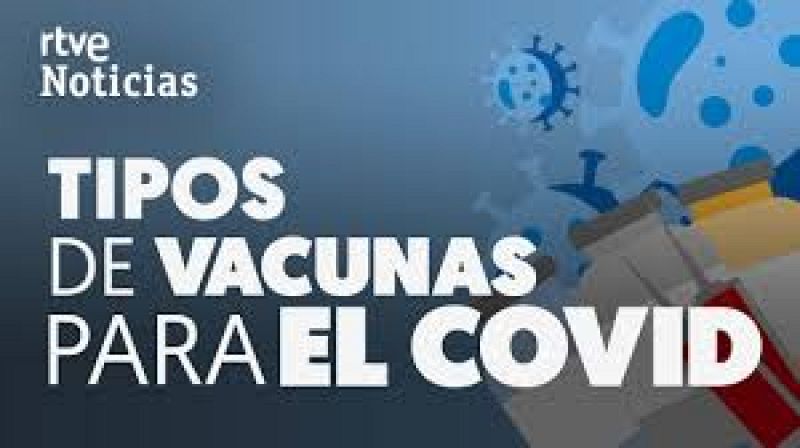 Tipos de vacunas para el Covid - 18/02/21 - Escuchar ahora