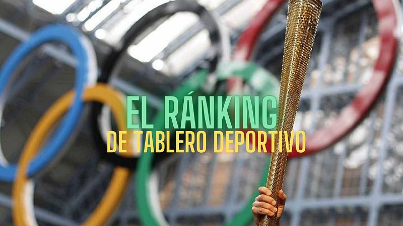 Tablero deportivo -  Ránking: top 5 encendidos de pebetero en los Juegos - Escuchar ahora