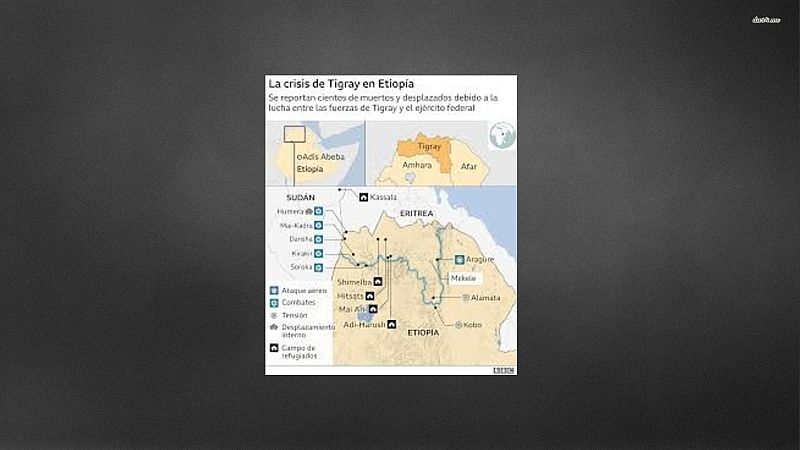 Solidaridad - El conflicto de Tigray, Etiopia - 29/05/21