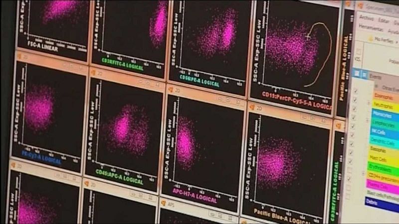 Tarde lo que tarde - Prevención, detección y tratamiento del mieloma múltiple - 07/09/21 - escuchar ahora