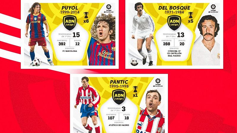 Radiogaceta de los Deportes - "Los cromos de nuestra vida"