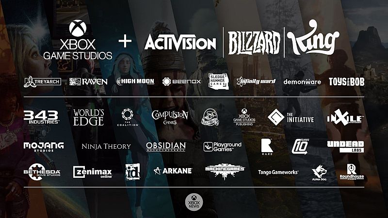 Fallo de sistema - 498: Microsoft compra Activision Blizzard (Superpodcast) - 23/01/22