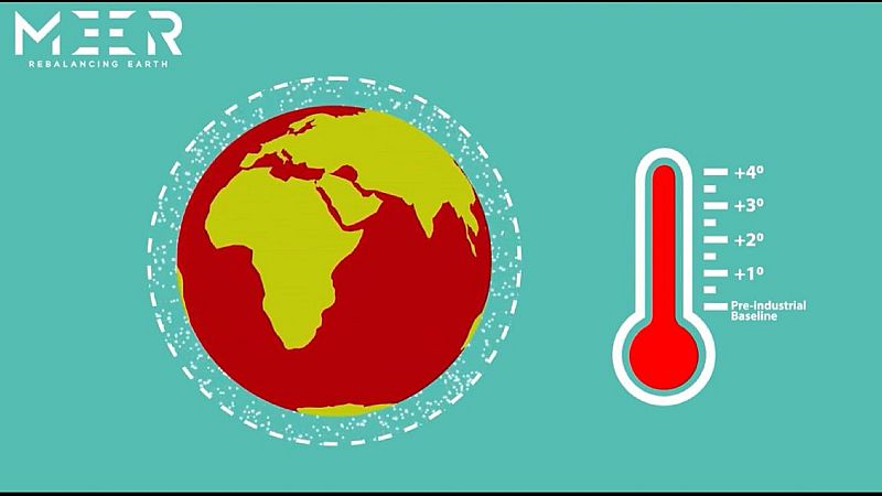 Geoingeniería Social para la Crisis Climática - escuchar ahora