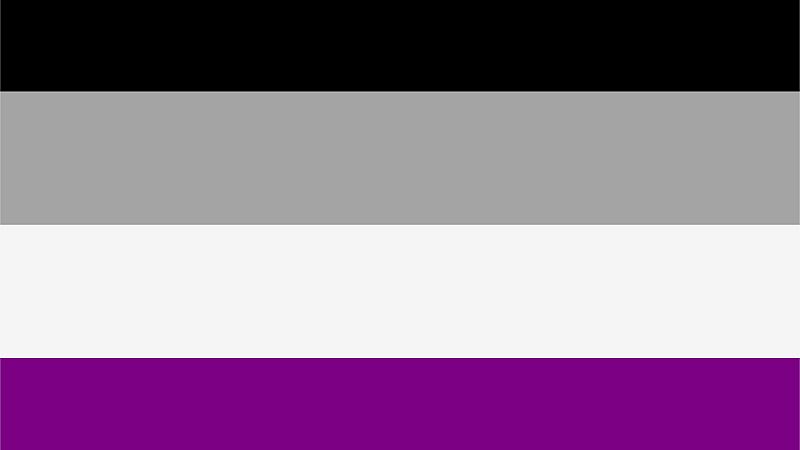 Wisteria Lane - Ser una persona asexual en una sociedad hipersexualizada - 23/10/22