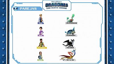 Dragones: El juego de las parejas