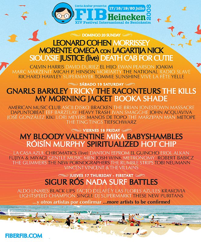 Cartel FIB 2008