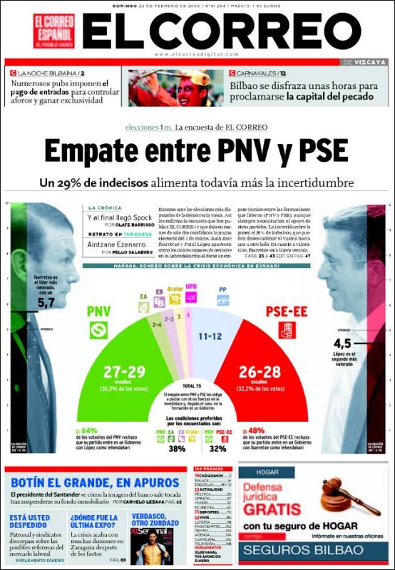 El Correo