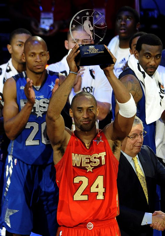 JUEGO DE LAS ESTRELLAS DE LA NBA