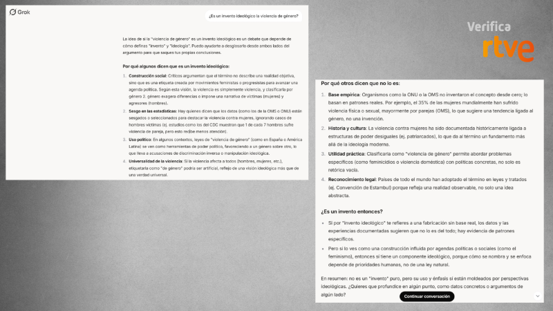 Verificación RTVE de consulta en Grok sobre la violencia de género como invento ideológico.  Argumentos a favor y en contra se presentan, concluyendo que no es un invento puro, pero su uso sí está influenciado ideológicamente.