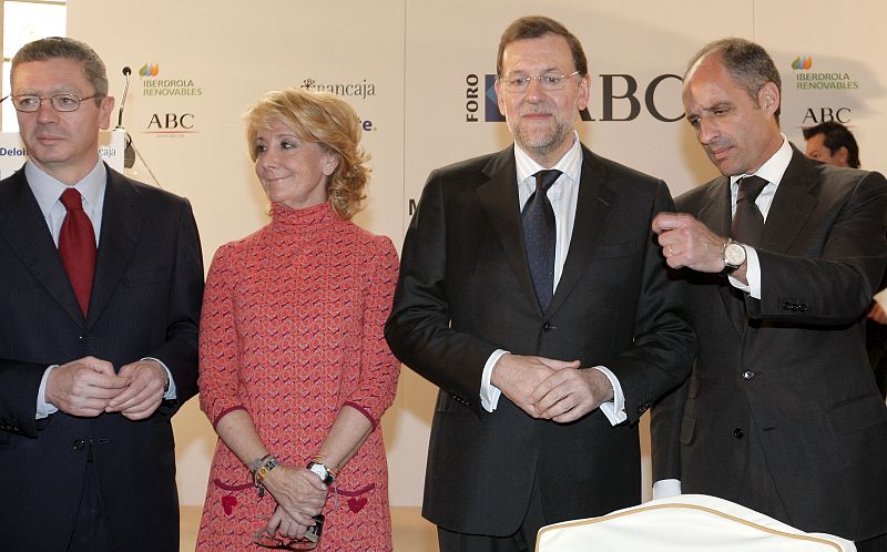 FORO ABC