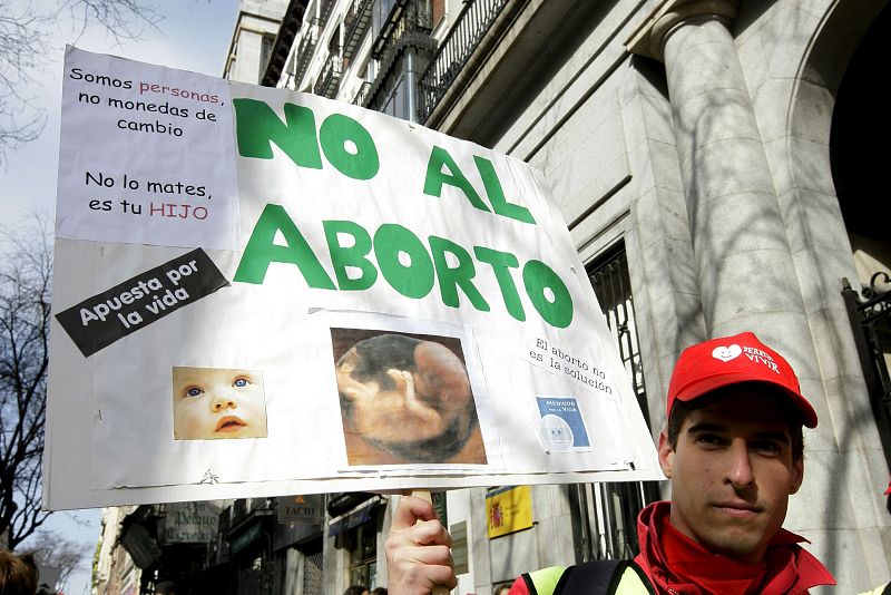 ESPAÑA LEY ABORTO