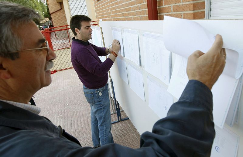 ELECCIONES EUROPEAS