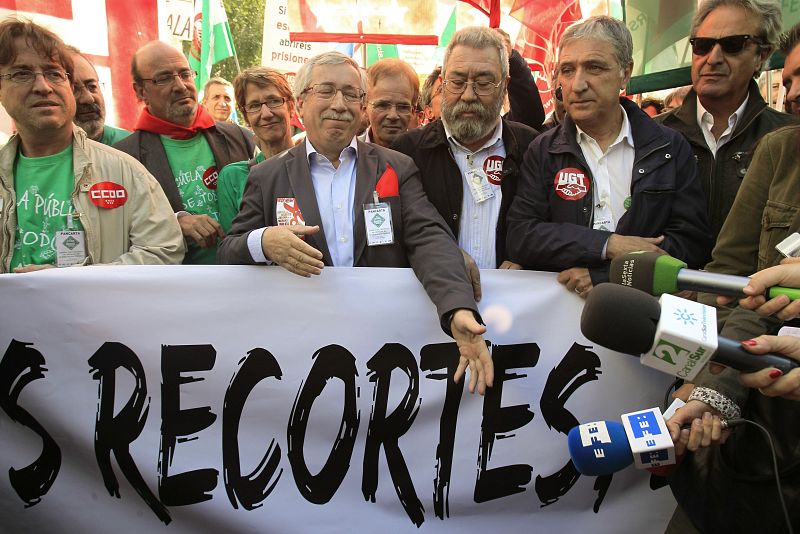 EDUCACIÓN MOVILIZACIONES