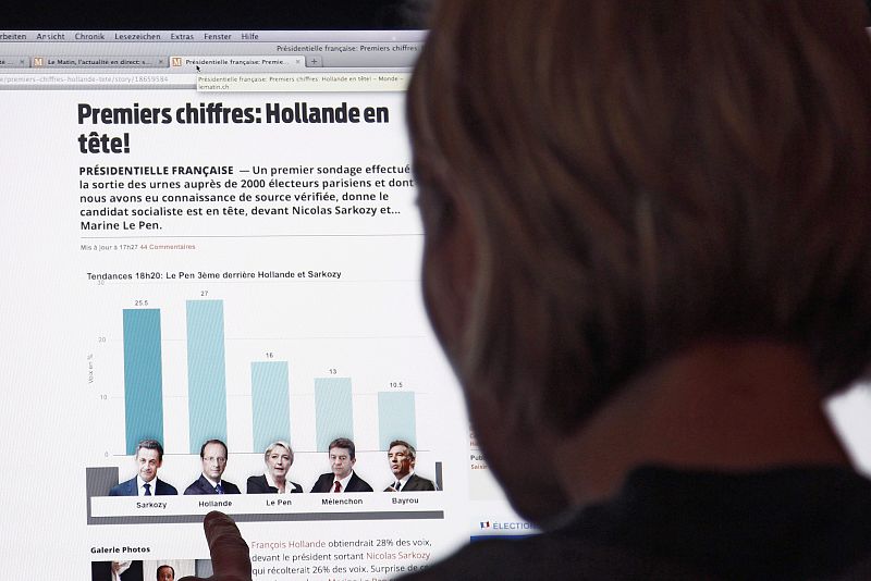 Elecciones presidenciales en Francia