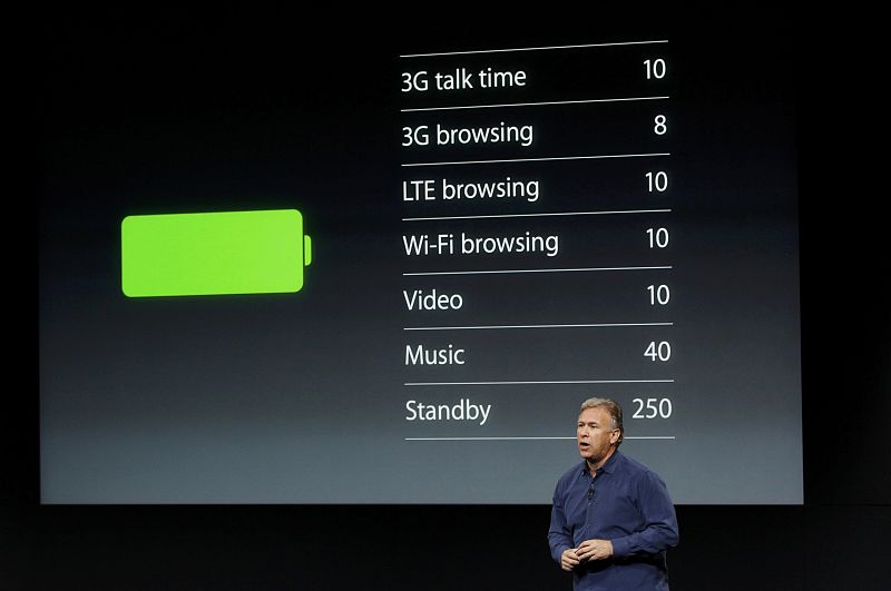 La duración de las baterías no satisface a los usuarios de los smartphones, y con Apple no es una excepción.